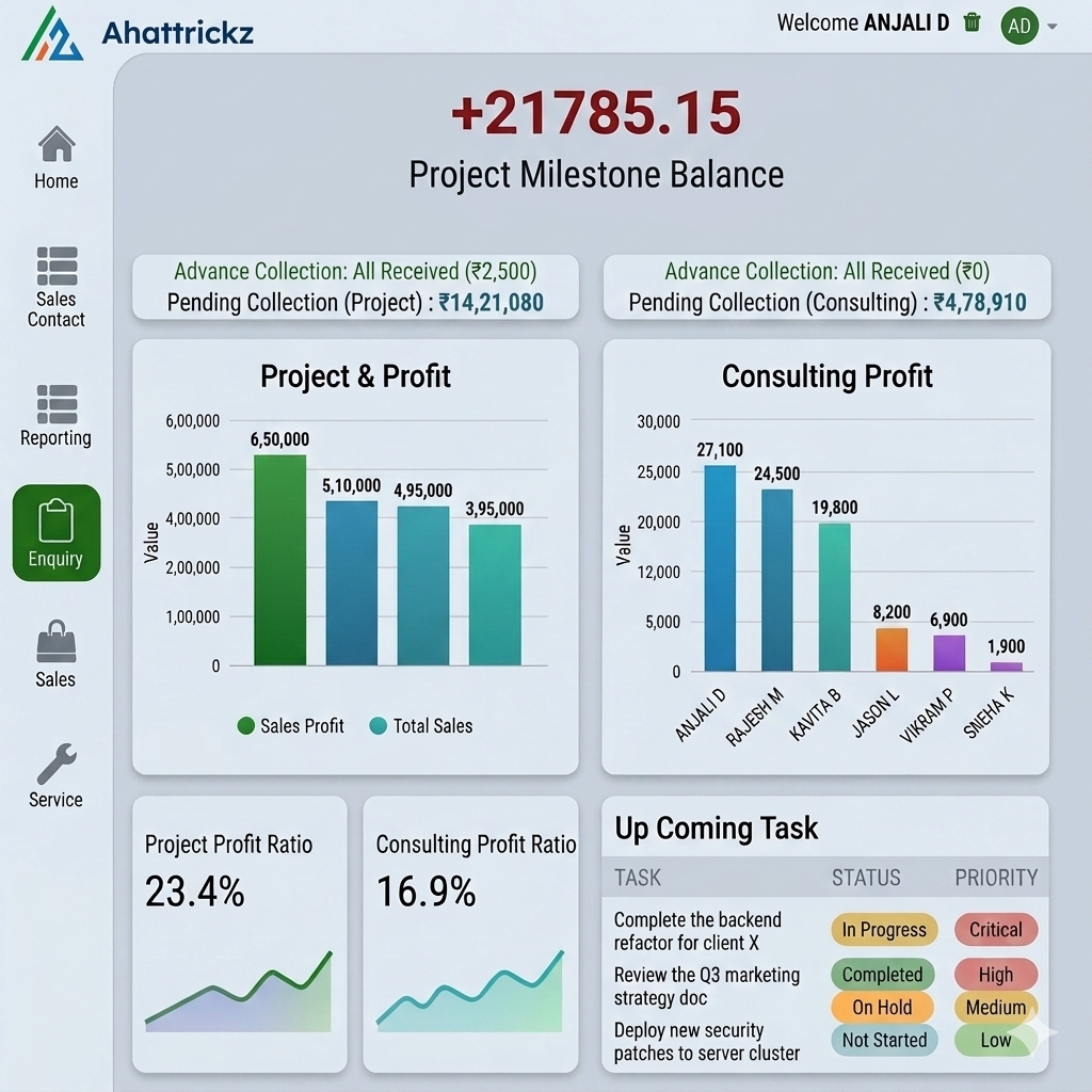 Air Compressor Dashboard